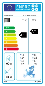 *Full DC Inverter Technology