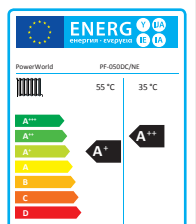 A++ energy label