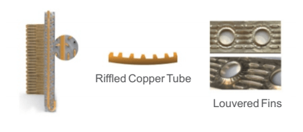 Smart Series - Riffled Copper Tube